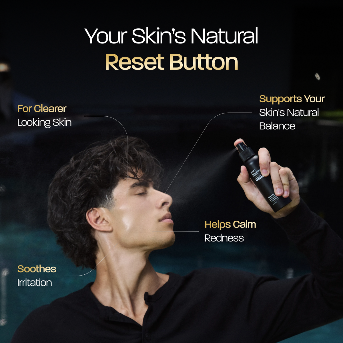 Full Skincare Kit