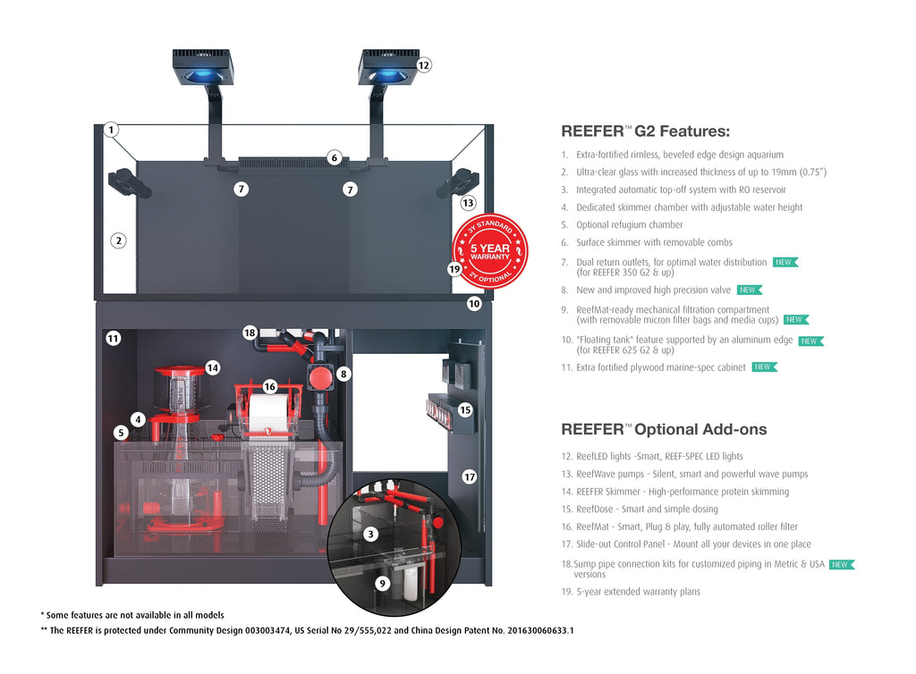 Reefer 525 G2+ System - 112 Gallon Reef Ready Aquarium - Red Sea [New]