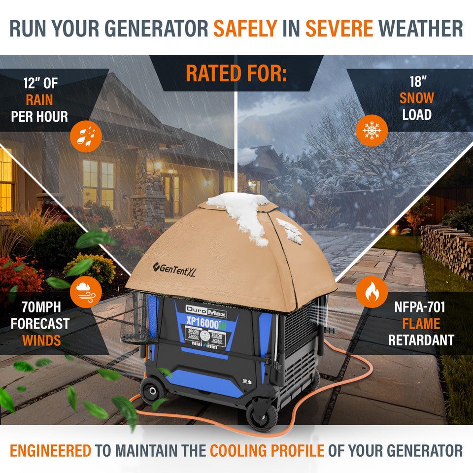 XL Inverter Kit Reliable Outdoor Protection - Black
