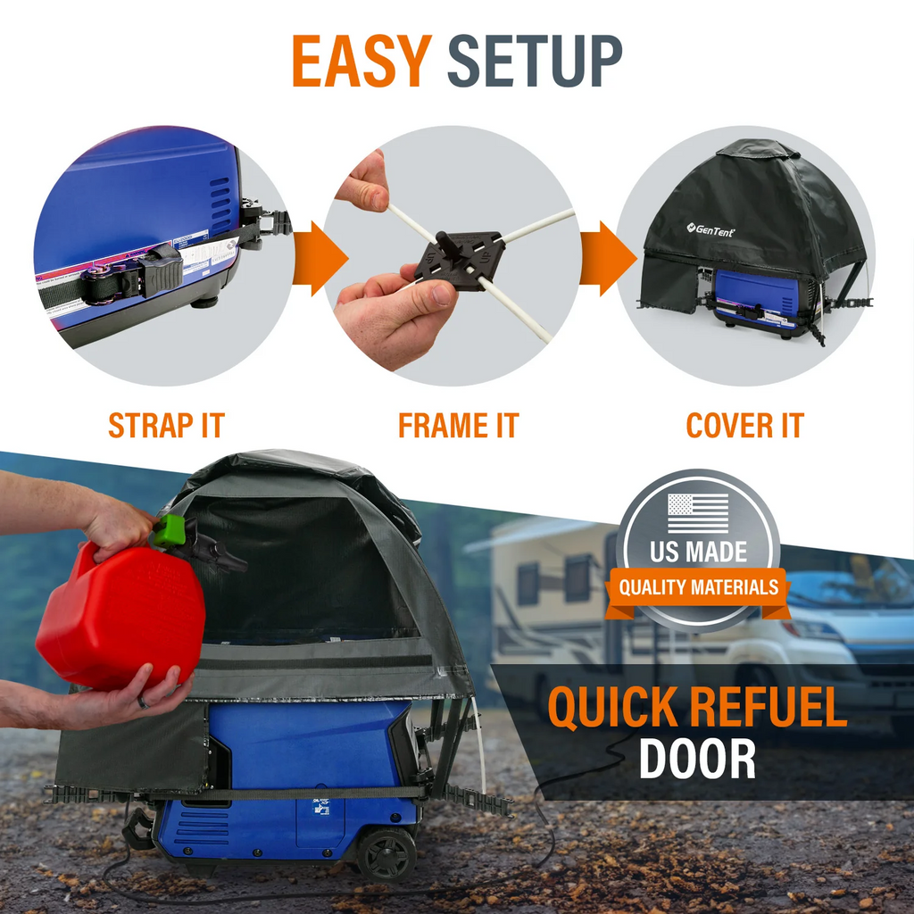 Standard Black Generator Cover Inverter Kit for Fully Encased