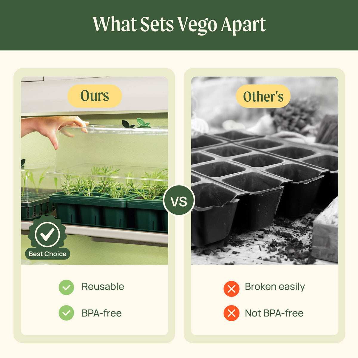 Giga 1020 Up Pot Bundle