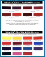 Burgundy Kandy - Shimrin2 (2nd Gen) Kandy Basecoat, 4 oz (Ready-to-Spray)