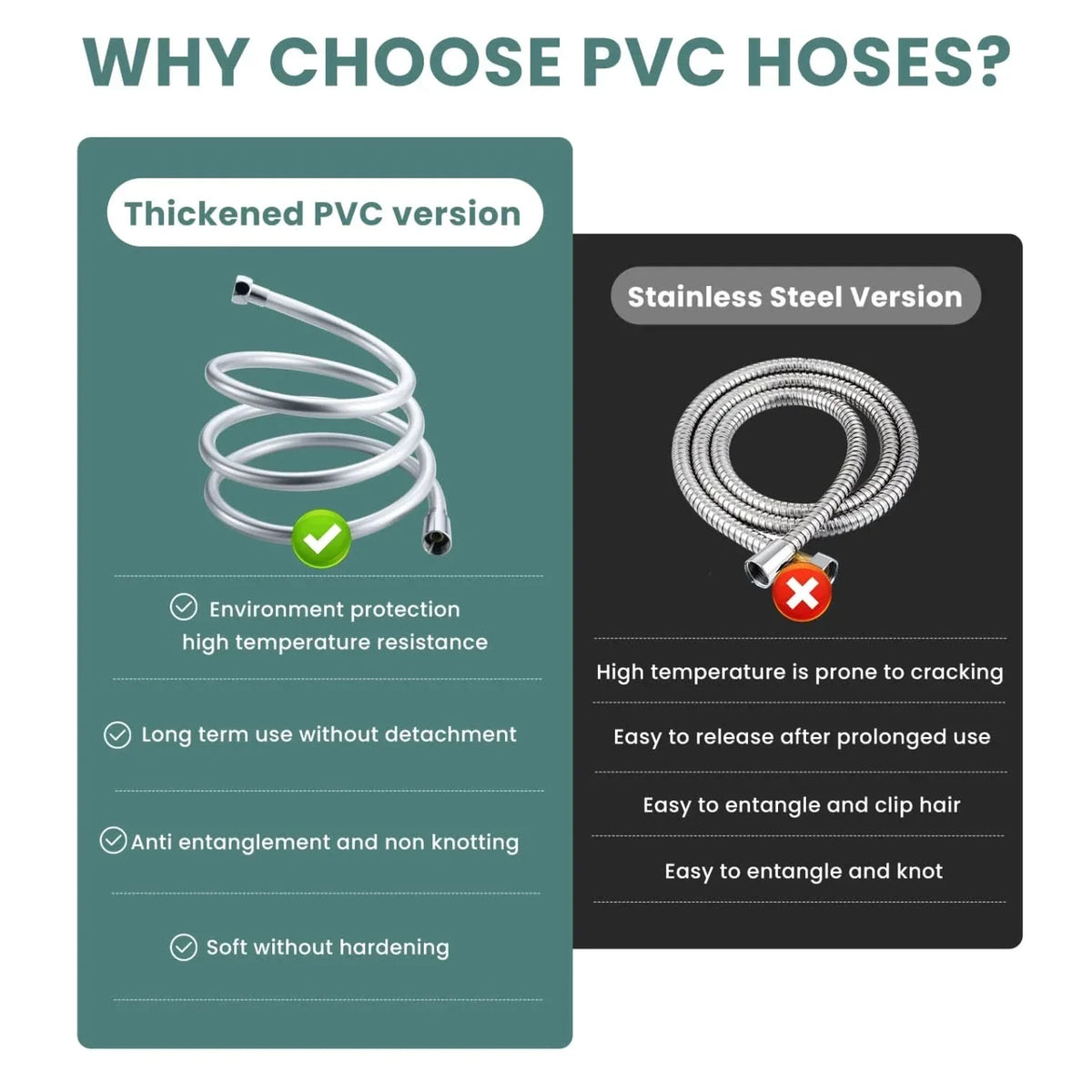 VeeBath Pro Flexible PVC Shower Hose