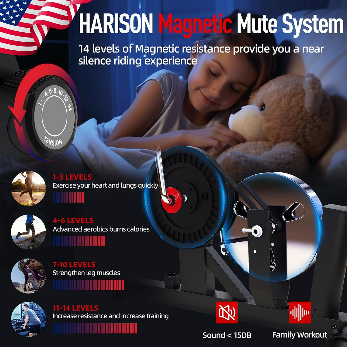 Harison Sharp Series HR-Recumbent Exercise Bike With Arm Exerciser