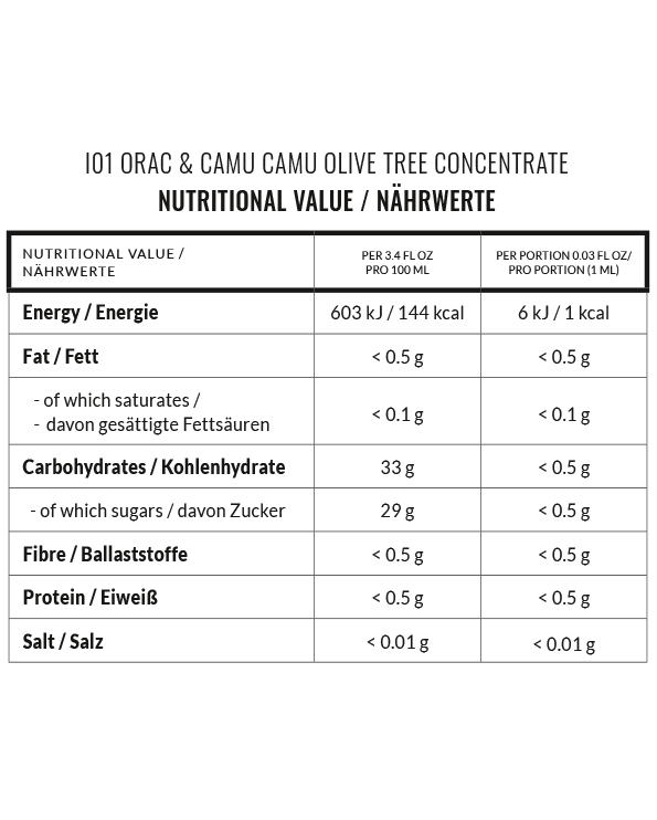 I01 ORAC & Camu Camu Olivenblattkonzentrat