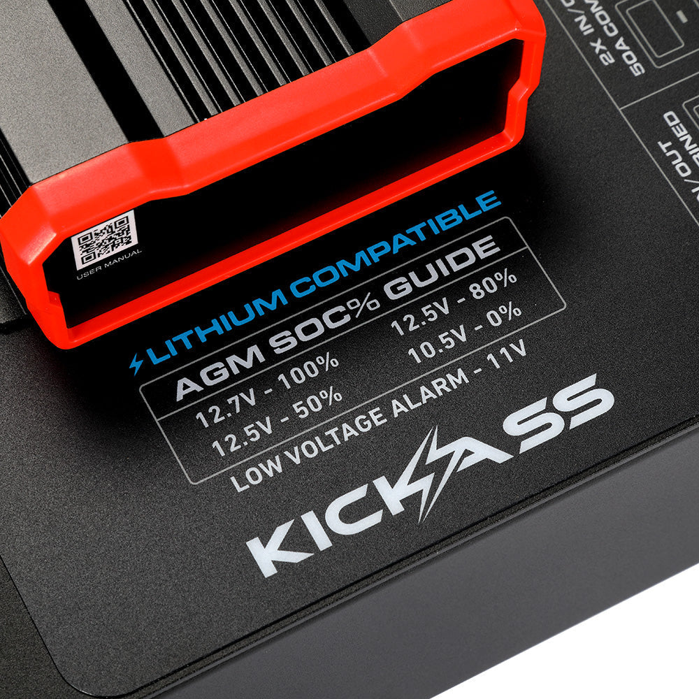 KickAss 12V Control Hub / Panel with 40A DCDC Charger