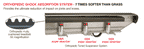LANDICE L7 ORTHOPEDIC SUSPENSION & BELT UPGRADE