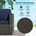3-Seater PE Wicker Outdoor Sofa with Deep Seating & Removable Cushions, Navy Blue