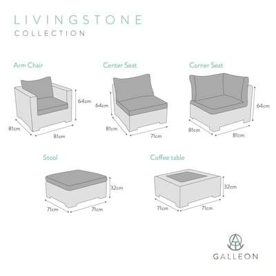 Livingstone Scuro Table