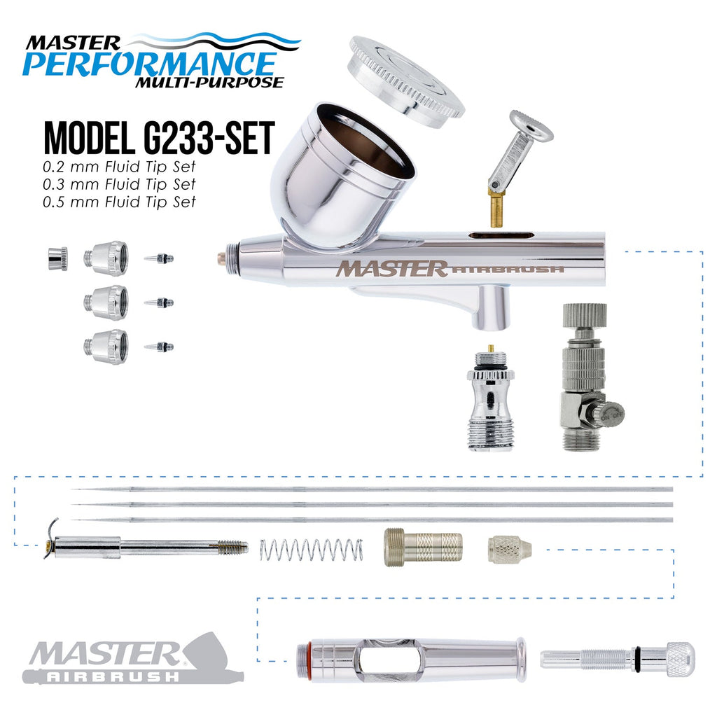 G233 Performance Pro Airbrush Kit with 3 Nozzle Sets (0.2, 0.3 & 0.5mm Needles, Fluid Tips & Air Caps) Hose, Dual Action Gravity