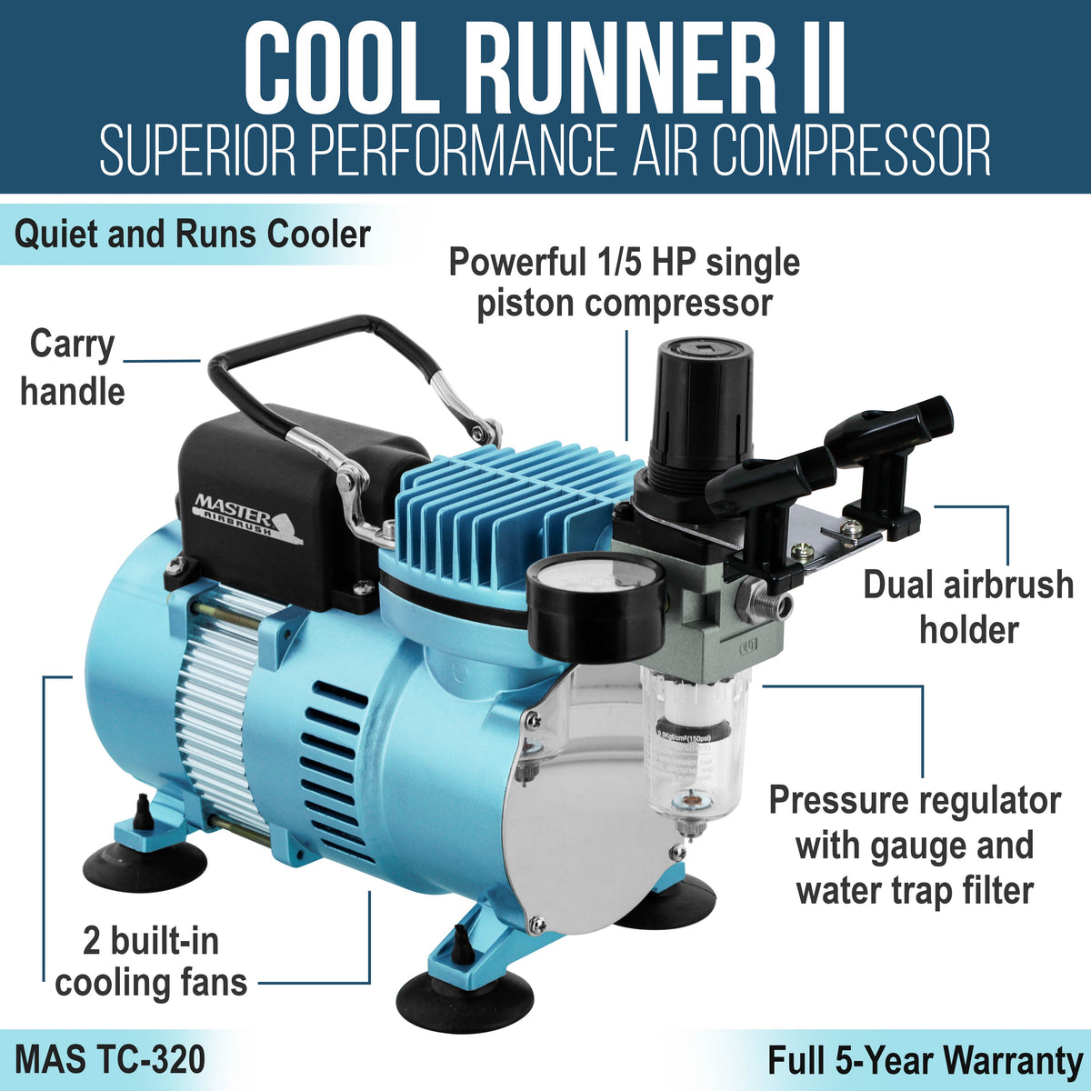 Cool Runner II Dual Fan Air Compressor System Kit with Plus Elite Level Performance Airbrush Set, Case, 0.3mm Tip, 2 Cups