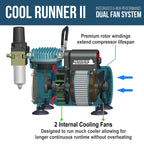 Cool Runner II Dual Fan Air Compressor System Kit with Plus Elite Level Performance Airbrush Set, Case, 0.3mm Tip, 2 Cups
