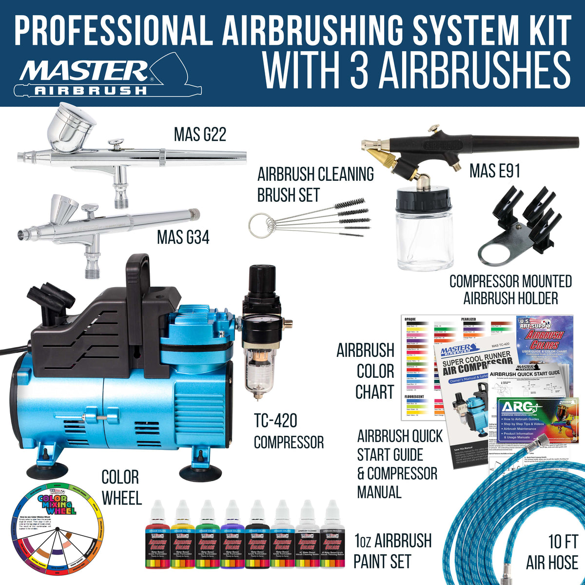Super Cool Runner Dual Fan Air Compressor Professional Airbrushing System Kit with 3 Airbrushes, Gravity & Siphon Feed - 6 Primary Opaque Colors
