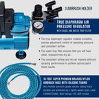 Super Cool Runner Dual Fan Air Compressor Professional Airbrushing System Kit with 3 Airbrushes, Gravity & Siphon Feed - 6 Primary Opaque Colors