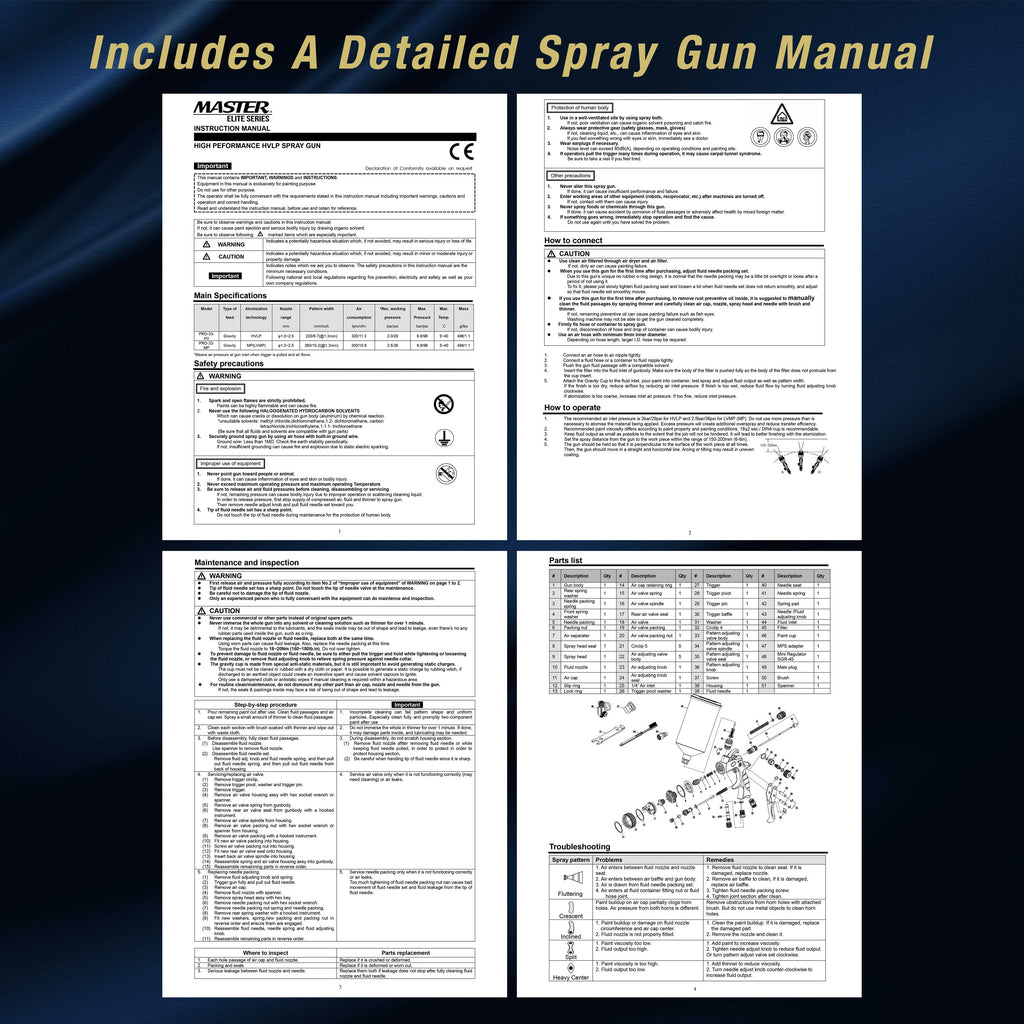 High Performance PRO-33 HVLP Paint Sprayer Gun with 1.3mm Tip, 1L Cup, Regulator Gauge, MPS Adapter