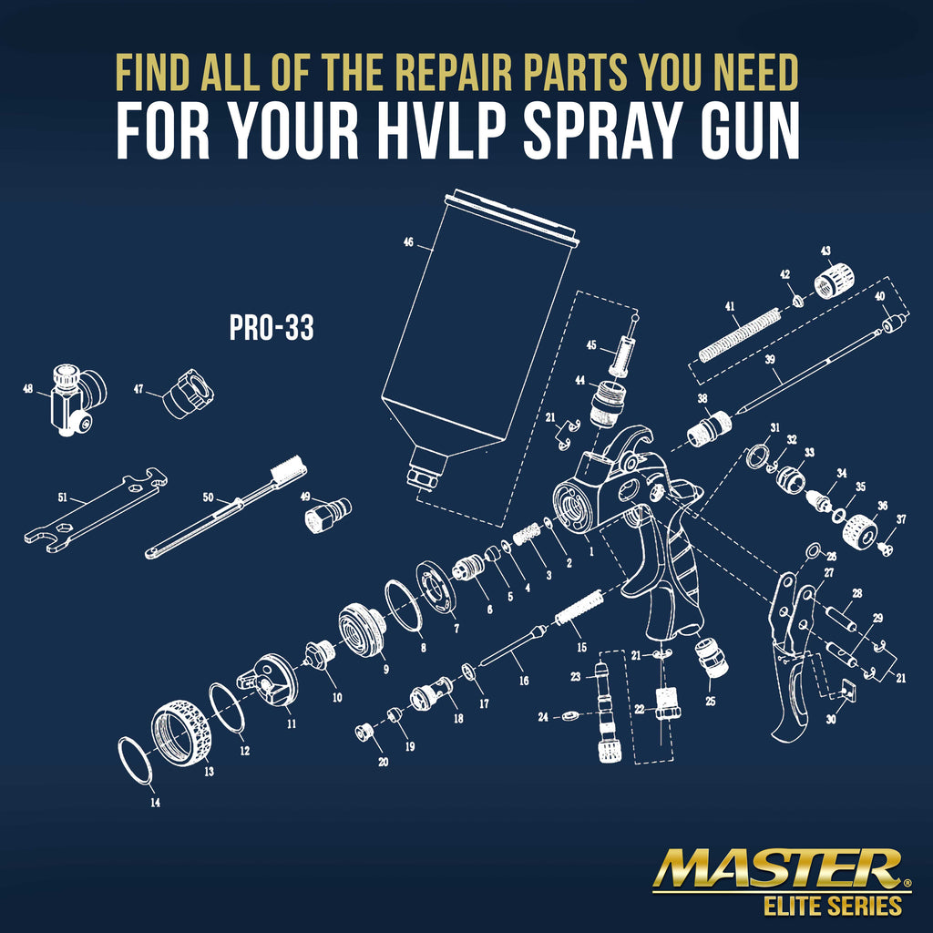 1.5 mm Needle, Fluid Nozzle and Air Cap Set Only - Fits PRO-33 High-Performance HVLP Spray Gun