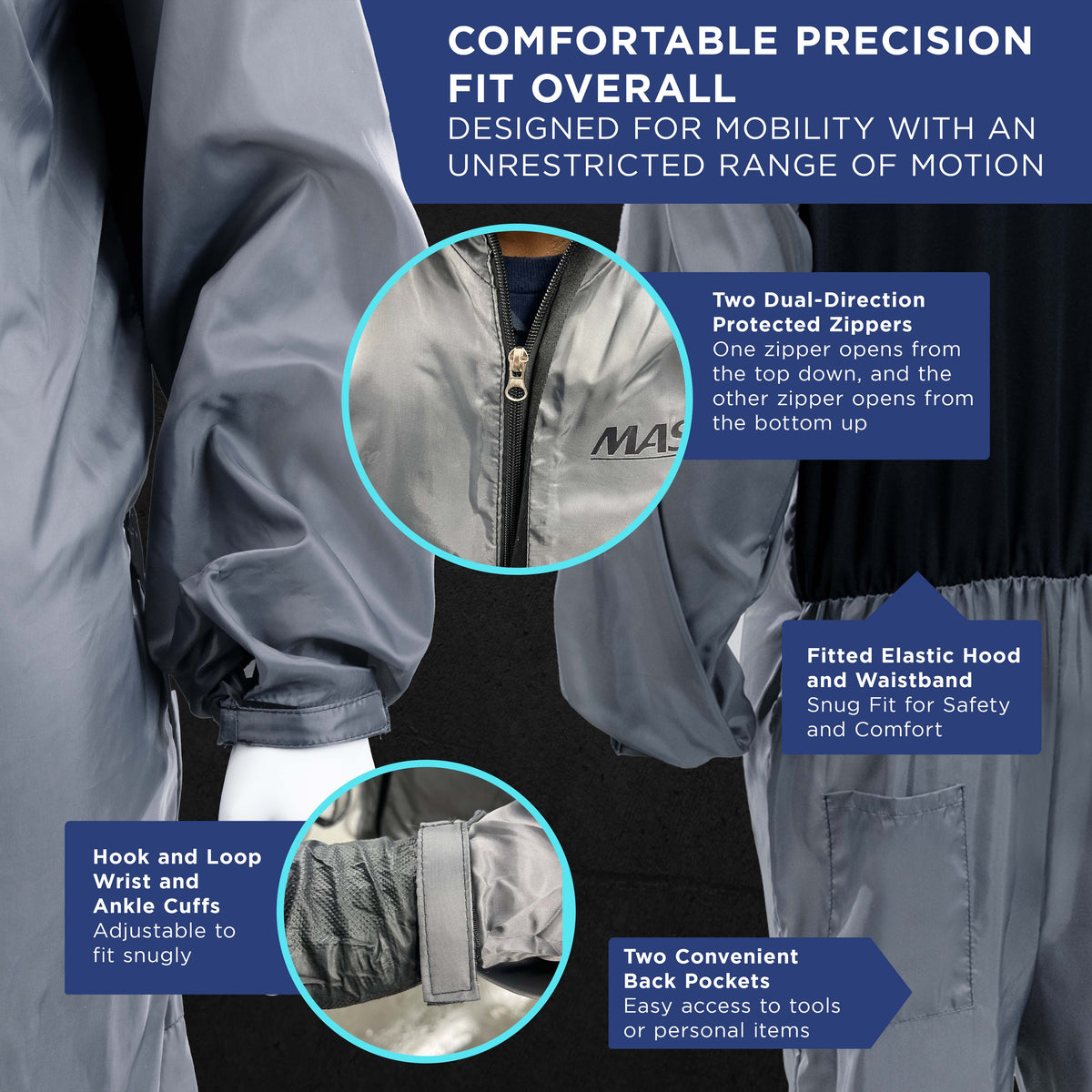Reusable Anti-Static Automotive Paint Suit (Medium) - Breathable Protective Auto Spray Paint Coveralls with Hood & Mesh Back - Polyester