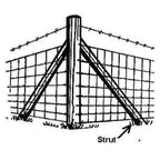 Machine Rounded Fence Strut - 1.8m x 60mm