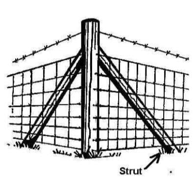Machine Rounded Fence Strut - 1.8m x 60mm