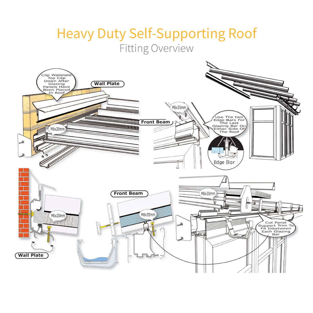 Heavy Duty Self-Supporting Wall Plate