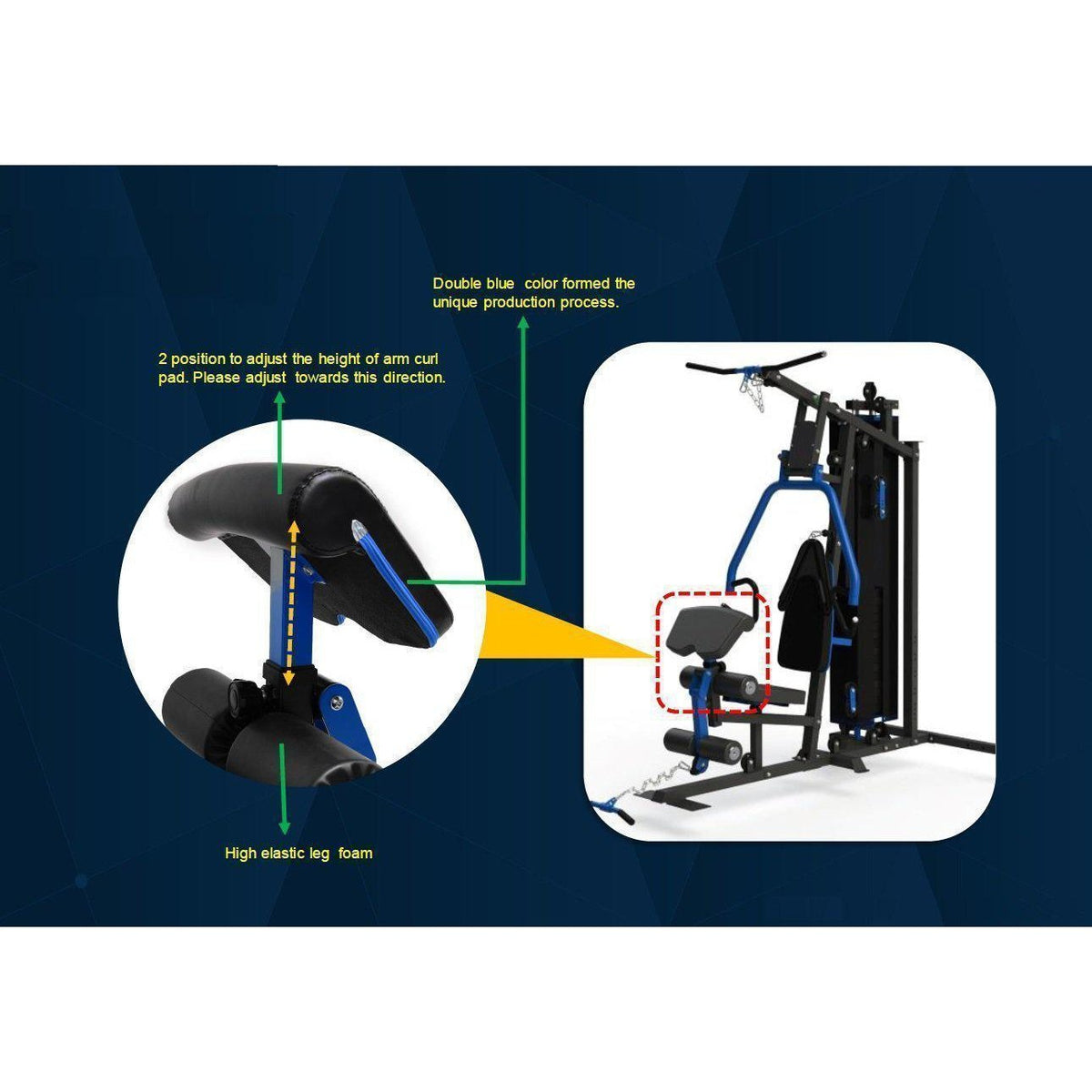Muscle Motion Light Commercial 3 Station Home Gym + Pec Dec + VKR MSG1000ACD