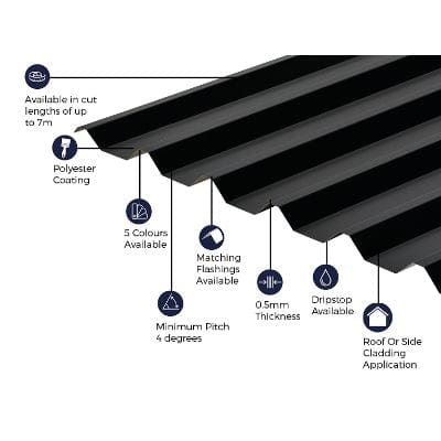 Cladco 34/1000 Box Profile Polyester Paint Coated 0.5mm Metal Roof Sheet (Black) - All Sizes