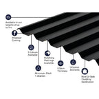 Cladco 34/1000 Box Profile Polyester Paint Coated 0.5mm Metal Roof Sheet (Black) - All Sizes