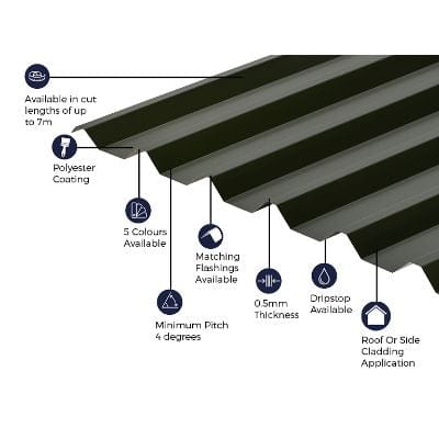 Cladco 34/1000 Box Profile Polyester Paint Coated 0.5mm Metal Roof Sheet (Juniper Green) - All Sizes