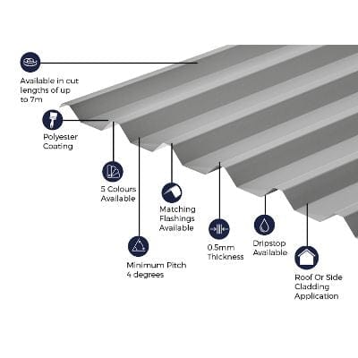 Cladco 34/1000 Box Profile Polyester Paint Coated 0.5mm Metal Roof Sheet (Light Grey) - All Sizes