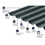 Cladco 34/1000 Box Profile Polyester Paint Coated 0.5mm Metal Roof Sheet (Slate Blue) - All Sizes