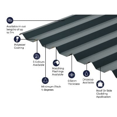 Cladco 34/1000 Box Profile Polyester Paint Coated 0.5mm Metal Roof Sheet (Slate Blue) - All Sizes