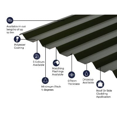 Cladco 34/1000 Box Profile Polyester Paint Coated 0.7mm Metal Roof Sheet (Juniper Green) - All Sizes