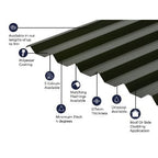 Cladco 34/1000 Box Profile Polyester Paint Coated 0.7mm Metal Roof Sheet (Juniper Green) - All Sizes