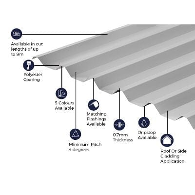 Cladco 34/1000 Box Profile Polyester Paint Coated 0.7mm Metal Roof Sheet (White) - All Sizes