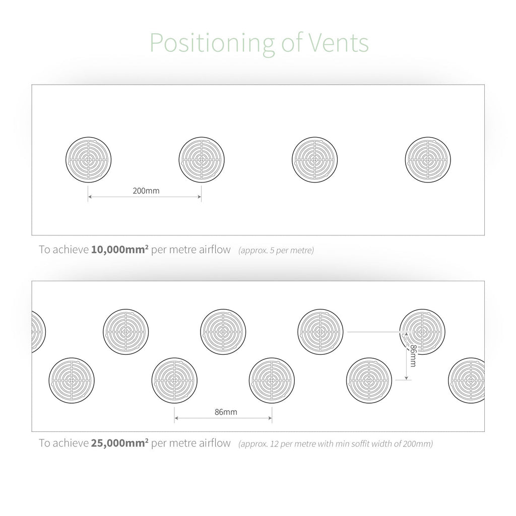 Circular Soffit Vents (5 Pack)
