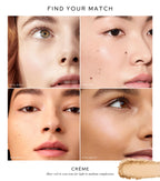 The Refine & Blur System