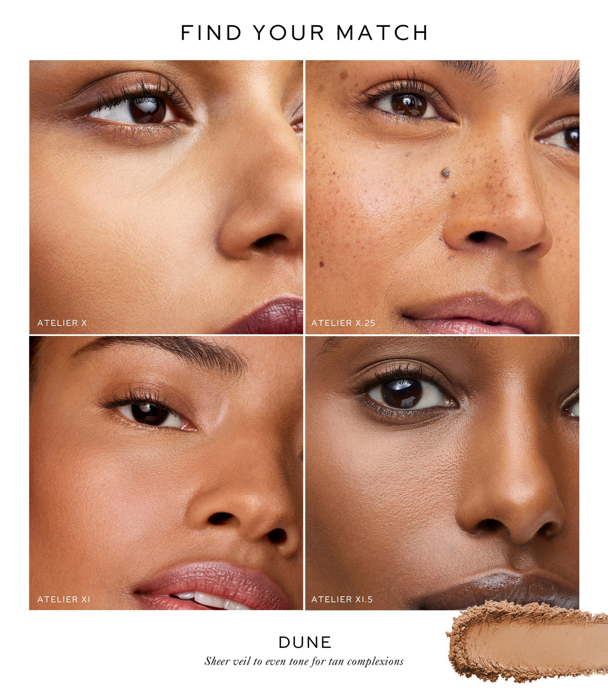 The Refine & Blur System