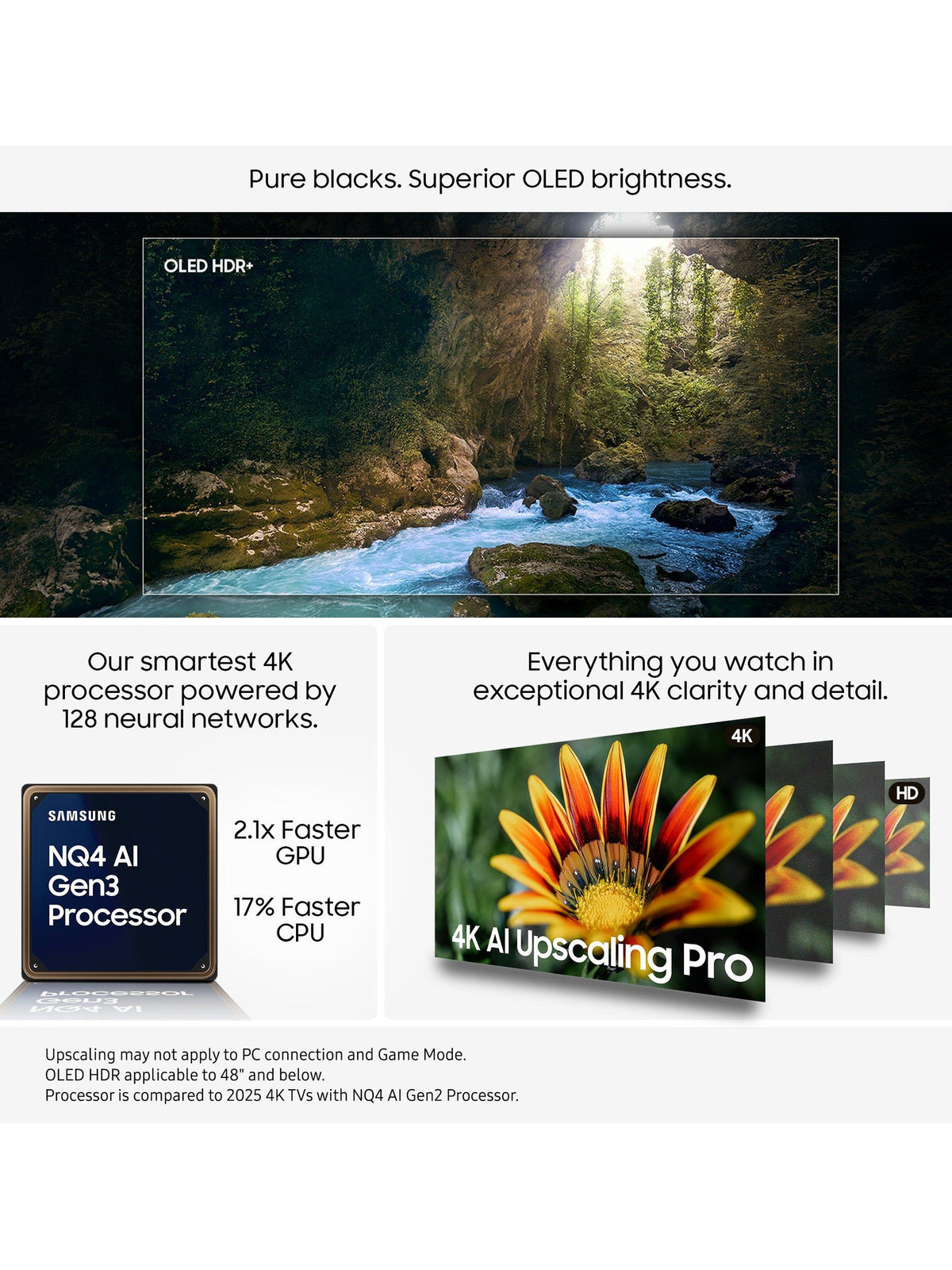 Samsung QE42S90FAEXXU S90F 42 Inch OLED 4K Vision AI Smart TV (2025) - Black