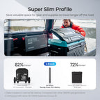 12V 104Ah Super Slim Lithium Iron Phosphate Battery | Rego Series