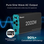 400W 12V Complete Solar Panel Kit with 2.4kWh Batteries