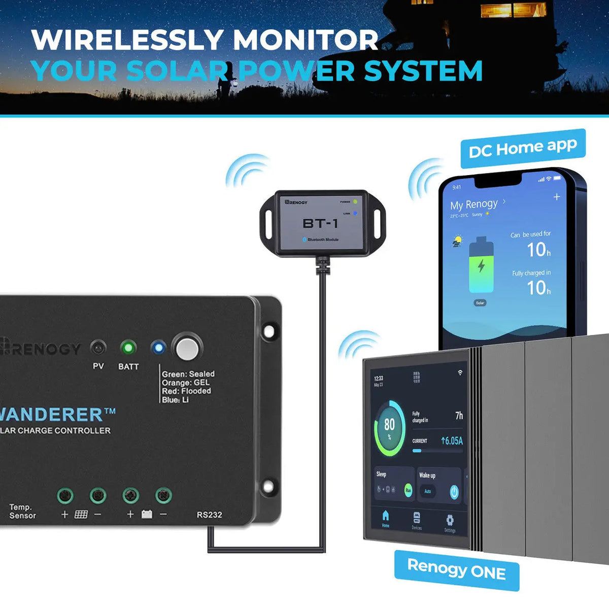 Wanderer Li 30A PWM Charge Controller