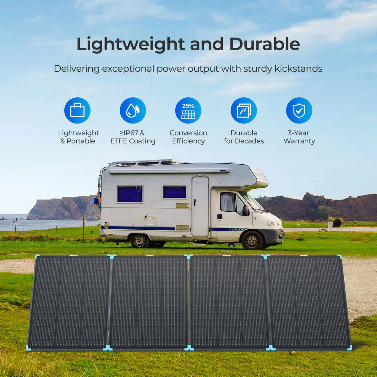 100/300W N-Type Lightweight Portable Solar Panel Suitcase