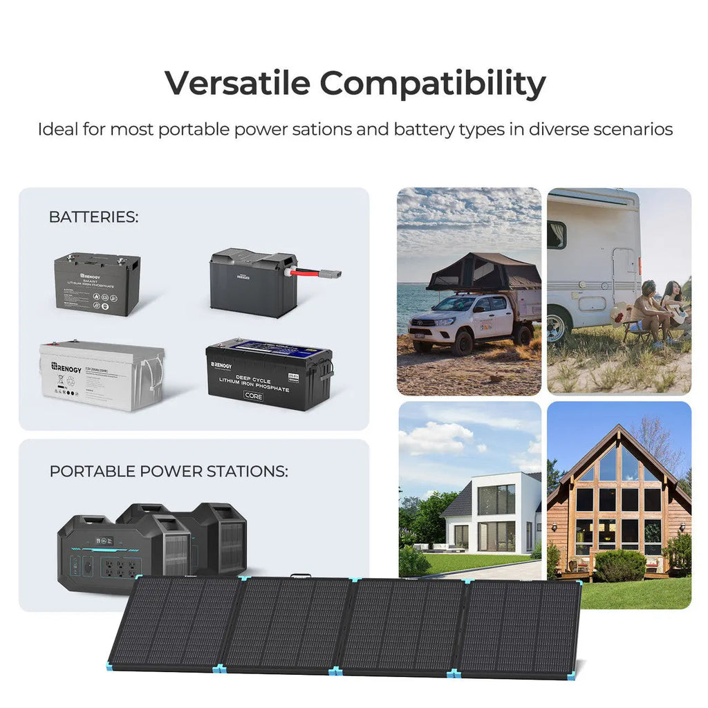100/300W N-Type Lightweight Portable Solar Panel Suitcase