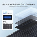 100/300W N-Type Lightweight Portable Solar Panel Suitcase