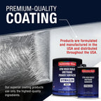 1.25 Gallon 2K High Build Primer Automotive Paint Kit - 1 Gal. White Urethane Primer Surfacer, 1 Qt Hardener, 4:1 Mix Ratio