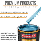 Electric Blue Metallic - Urethane Basecoat with Clearcoat Auto Paint (Complete Slow Gallon Paint Kit) Professional Gloss Automotive Car Truck Coating