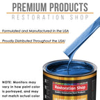 Burn Out Blue Metallic - Urethane Basecoat with Clearcoat Auto Paint - Complete Medium Gallon Paint Kit - Professional Automotive Car Truck Coating