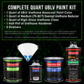Electric Yellow - LOW VOC Urethane Basecoat with Clearcoat Auto Paint - Complete Medium Quart Paint Kit - Professional High Gloss Automotive Coating