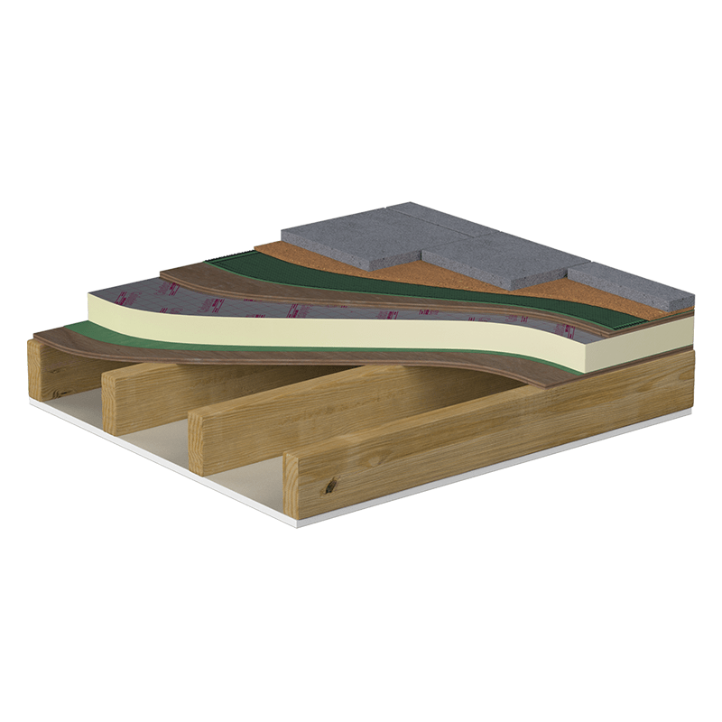Celotex XR4200 | SopremTherm XR4200 200mm x 2.4m x 1.2m (Pallet of 12)