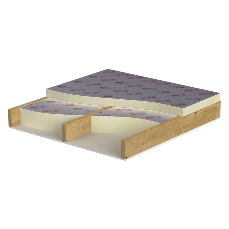 110mm Celotex XR4110 | SopremaTherm XR4110 2.4m x 1.2m